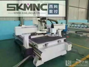 專業(yè)供應(yīng)河南鄭州地區(qū)衣柜生產(chǎn)線核心設(shè)備 伺服驅(qū)動開料機(jī)、西科四工序開料機(jī)與側(cè)孔加工解決方案